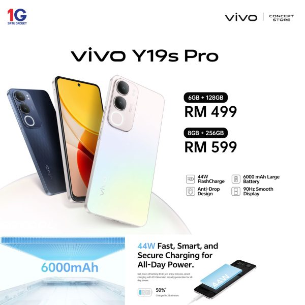 Vivo Y19s Pro